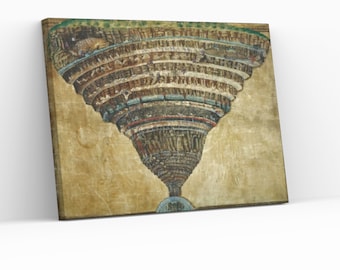 Botticelli Map of Hell Canvas Print, Dante's Divine Comedy Wall Art