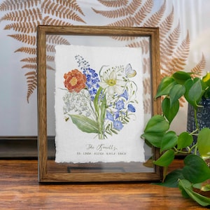 Birth Flower Family Bouquet Custom Digital Print Personalized Gift Mother&#39;s Day Antique Home art Grandmother gift Floral Family portrait