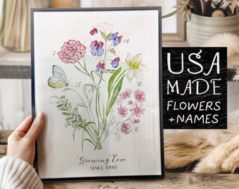 Birth Flower Family Bouquet Custom Digital Print Personalized Gift Mother's Day Antique Home art Grandmother gift Floral Family portrait