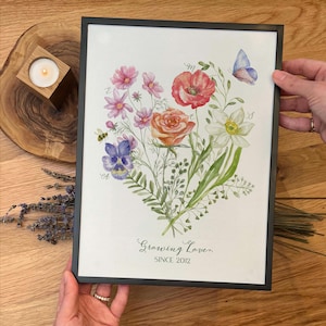 Birth Flower Family Bouquet Custom Digital Print Personalized Gift Mother&#39;s Day Antique Home art Grandmother gift Floral Family portrait