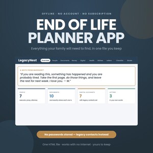 May include: An End of Life Planner App interface titled LegacyNest. It features a dashboard with sections for People, Documents, Money, Digital, Health, Wishes, Letters, Checklist, and Binder. A note from Margaret is displayed alongside data counters.