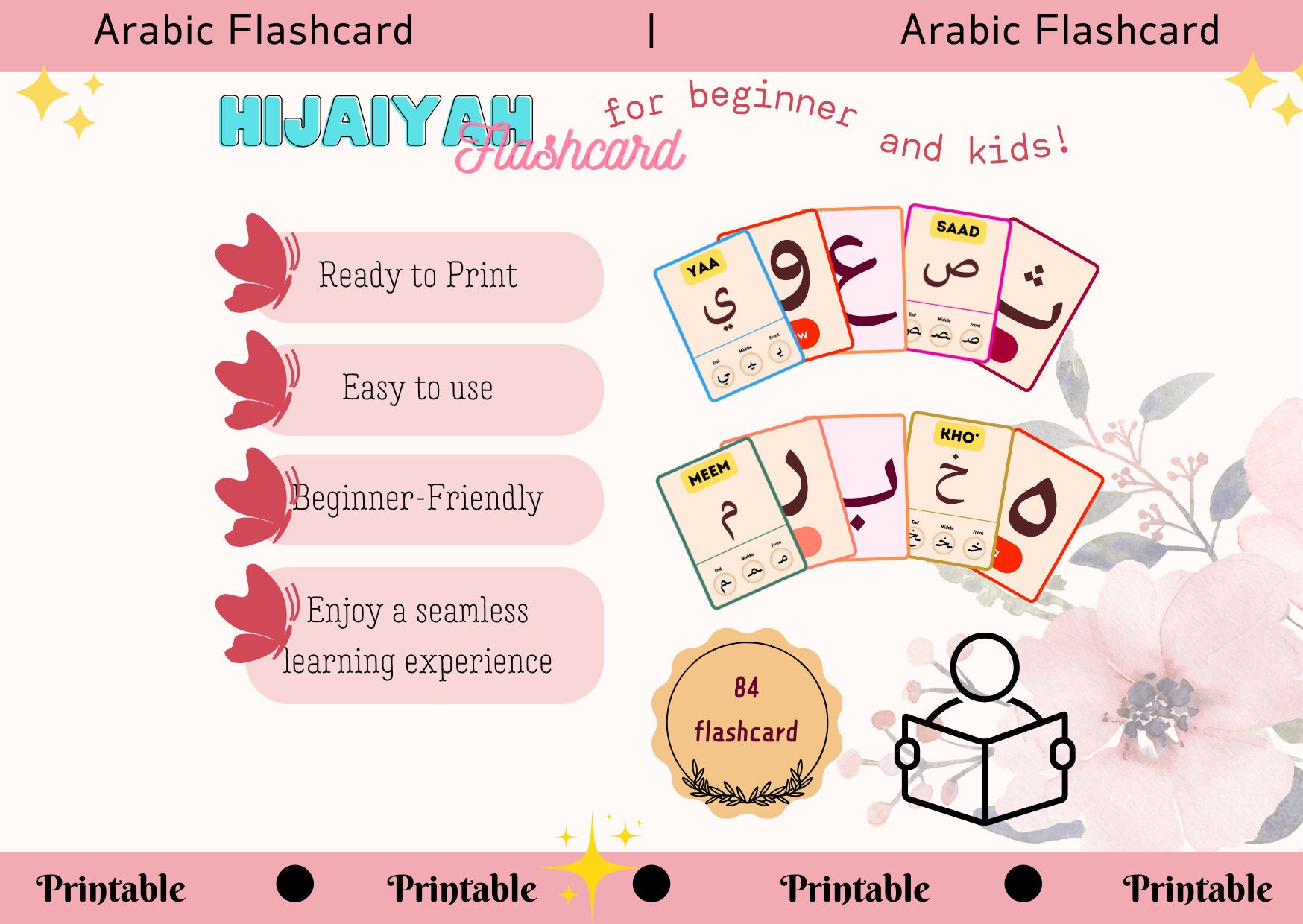 PRINTABLE | Arabic Alphabet Flashcards - Unlock the Beauty of Learning ...