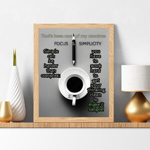 Digital Print Inspirational Quotes, Motivation Wall Decor, Printable Art, Leadership Quote Poster, Home Decor Wall Art