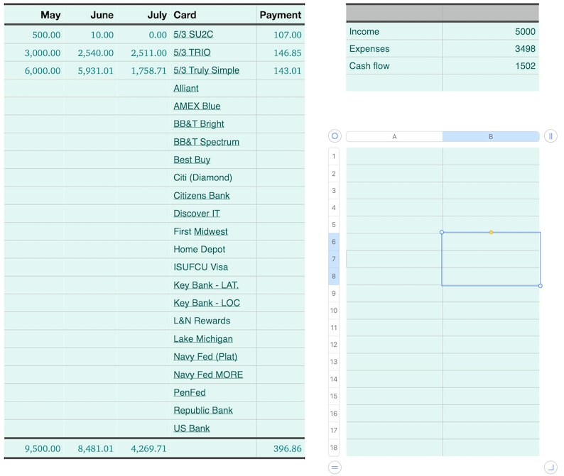 Numbers Spreadsheet Template for Credit Card Analysis Track Etsy