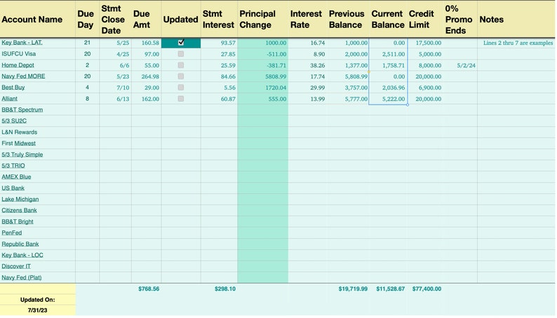 Numbers Spreadsheet Template for Credit Card Analysis - Track Your ...
