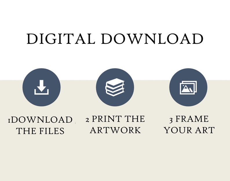 May include: A digital download guide with three steps: download the files, print the artwork, and frame your art. The steps are illustrated with icons: a download arrow, a stack of papers, and a picture frame.
