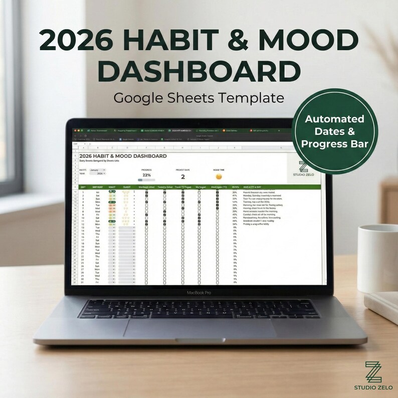 2026 Habit & Mood Tracker Google Sheets | Digital Daily Journal | ADHD ...