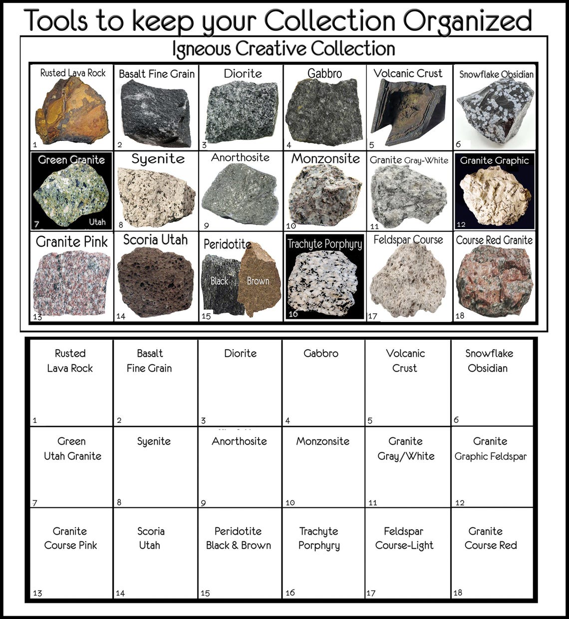Igneous Rock Collection – 18 Numbered Specimens W/ Locking Case ...