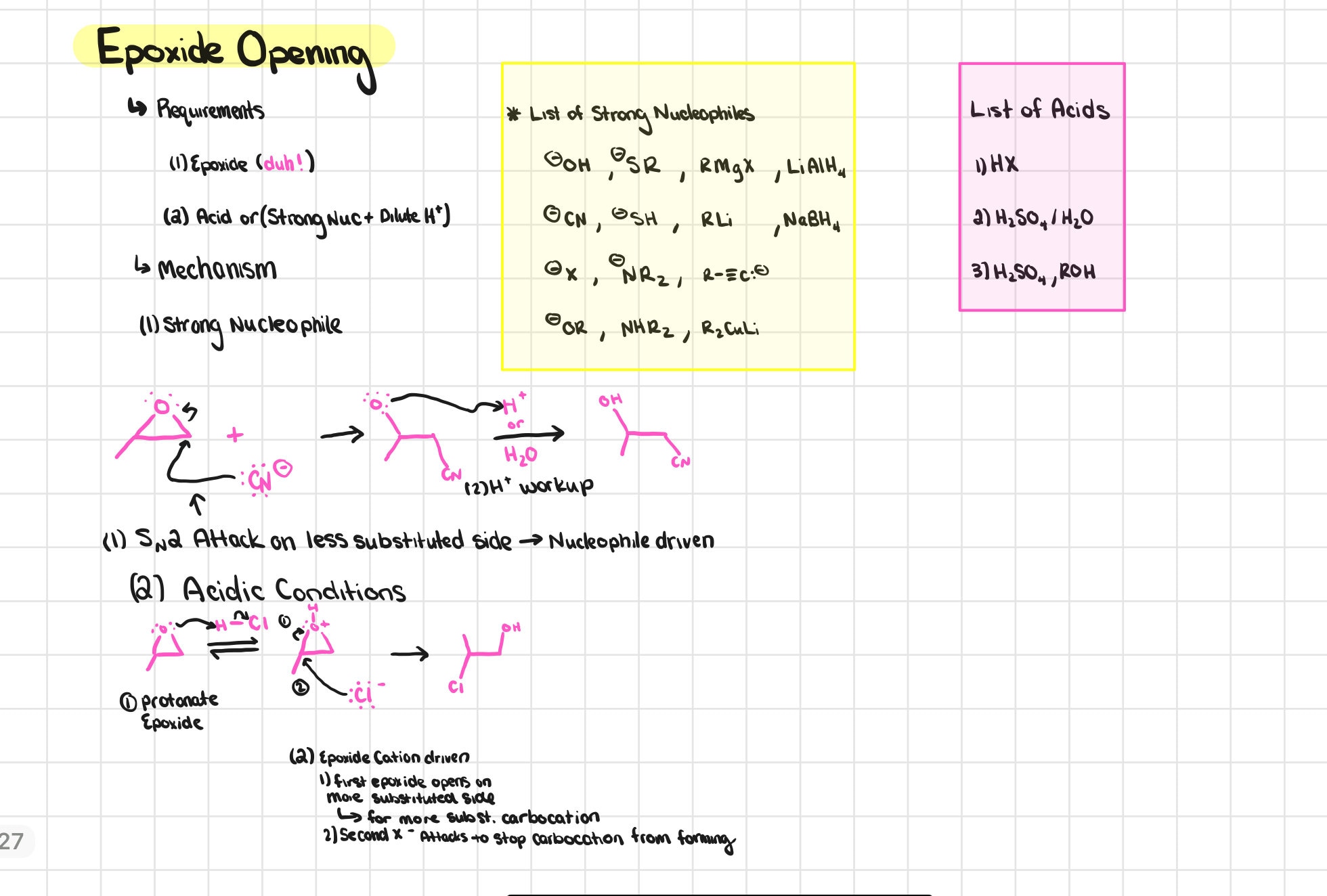Organic Chemistry Notes : Aromatic Systems/ Aromaticity - Etsy
