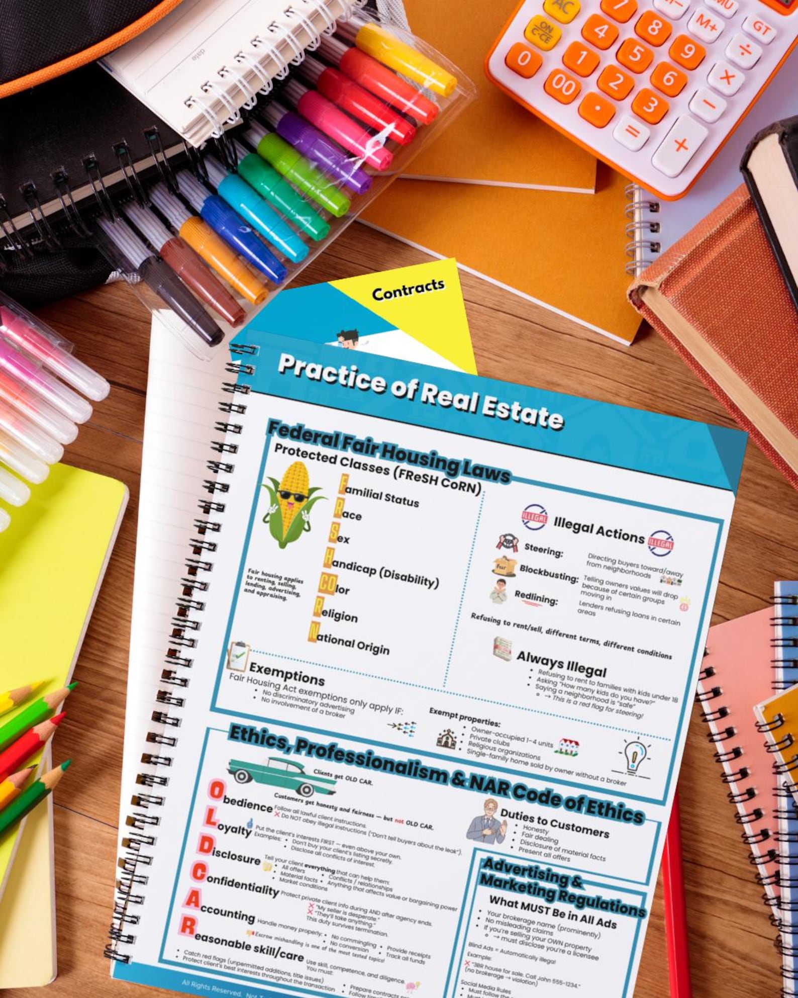 Real Estate Exam Cheat Sheet | 32+ Pages | Instant Download | Study Guide - Etsy