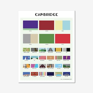 Cambridge Massachusetts Art Print: Archival Travel Poster