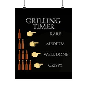 May include: Black poster with the words "Grilling Timer" in white. The poster shows a series of brown bottles with corresponding cooking levels: Rare, Medium, Well Done, and Crispy. Each level has a hand pointing to it.