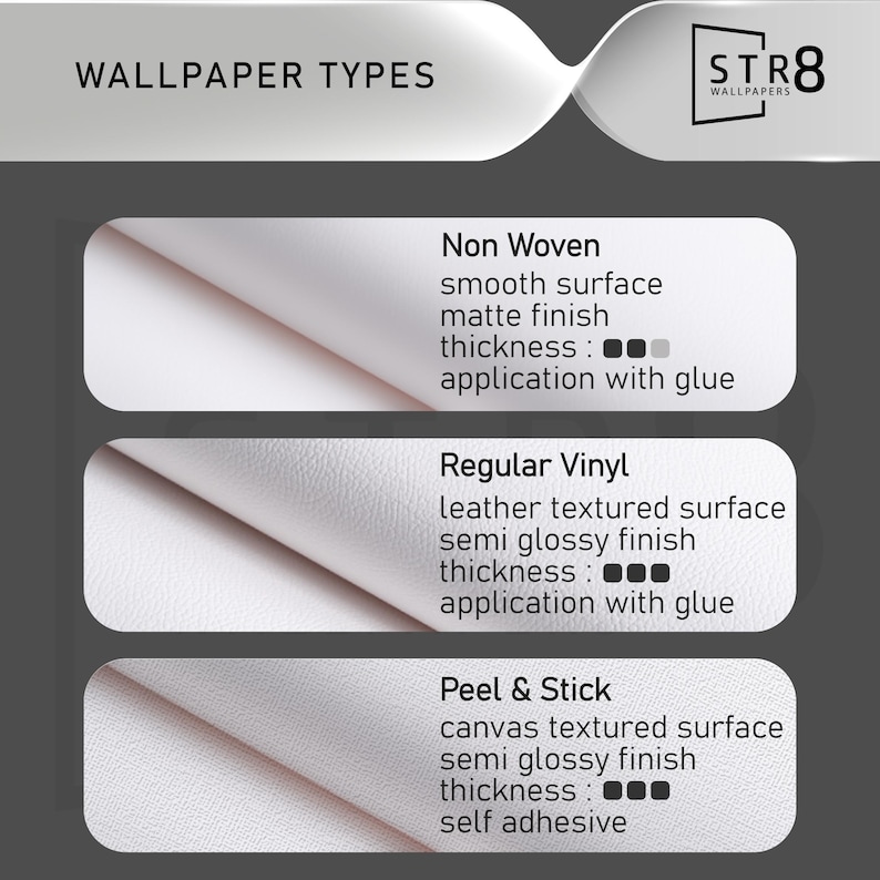 Puede incluir: Gr&aacute;fico informativo que detalla tres tipos de papel pintado: No tejido, Vinilo normal y Pelar y pegar. Cada tipo se describe con el acabado de la superficie, el grosor y el m&eacute;todo de aplicaci&oacute;n. El logotipo de STR8 Wallpapers est&aacute; en la esquina superior derecha.