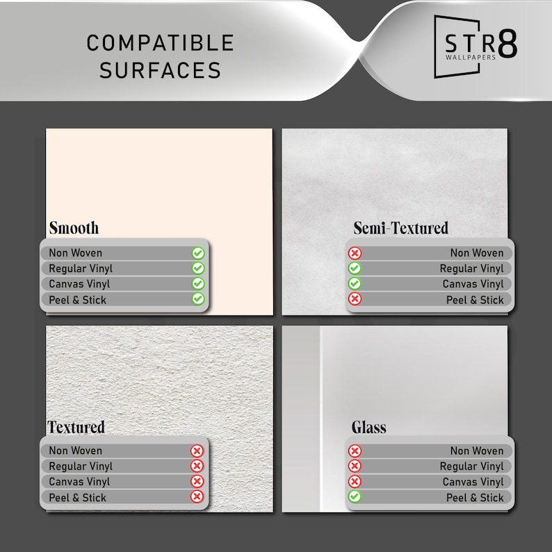 May include: An informational graphic showing "COMPATIBLE SURFACES" and the STR8 Wallpapers logo. It details surface compatibility for wallpaper types: Non Woven, Regular Vinyl, Canvas Vinyl, and Peel & Stick, with checkmarks and crosses indicating suitability.