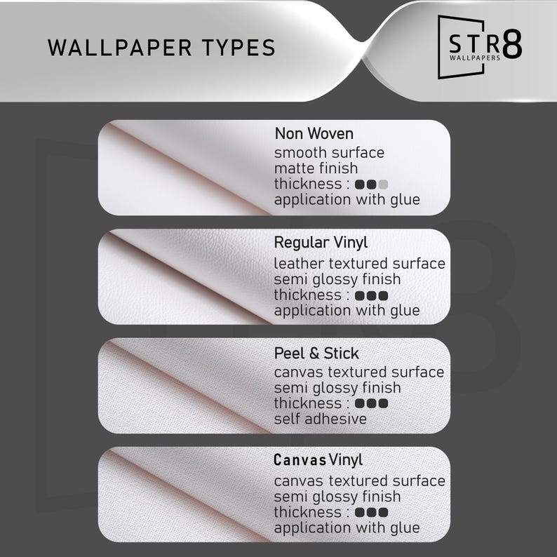 May include: An informational graphic from STR8 Wallpapers detailing wallpaper types. The image lists Non Woven, Regular Vinyl, Peel & Stick, and Canvas Vinyl, with descriptions of surface, finish, thickness, and application method.