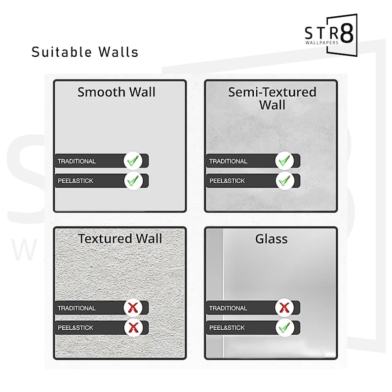 May include: A chart showing the suitability of different wall types for traditional and peel and stick wallpaper.  Smooth walls are suitable for both traditional and peel and stick wallpaper. Semi-textured walls are suitable for both traditional and peel and stick wallpaper. Textured walls are only suitable for traditional wallpaper. Glass is suitable for peel and stick wallpaper only.