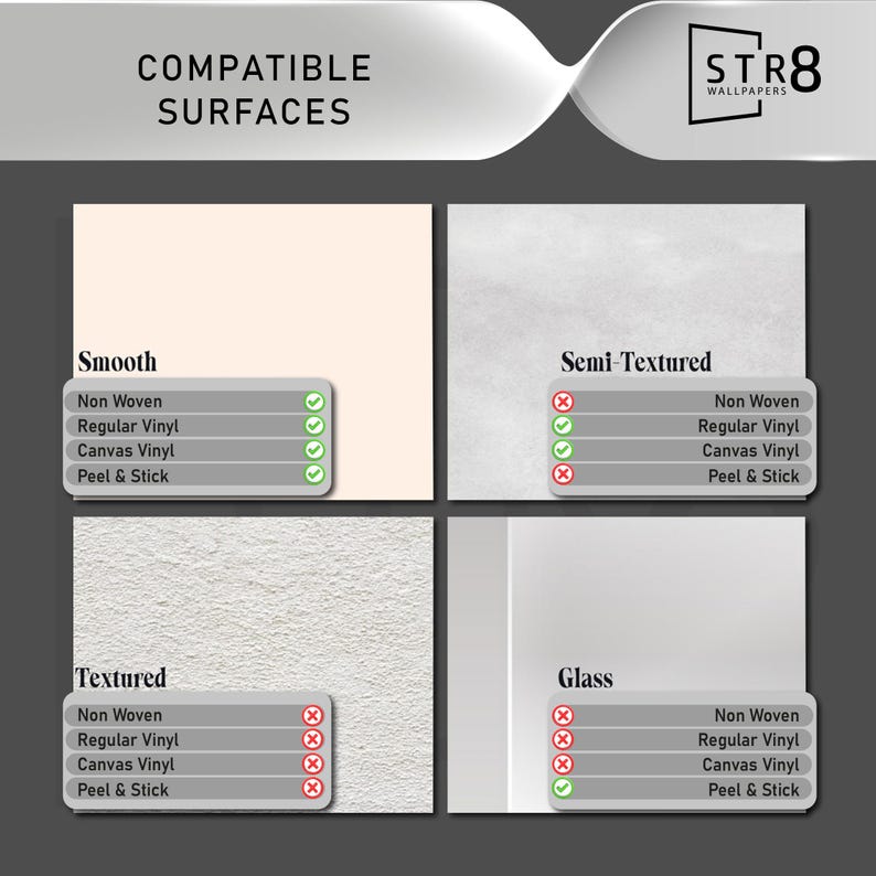 May include: An informational graphic displays the text "COMPATIBLE SURFACES" and the STR8 Wallpapers logo. It shows four surface types: Smooth, Semi-Textured, Textured, and Glass, with checkmarks or X's indicating compatibility with various wallpaper types.