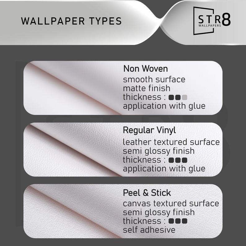 May include: An informational graphic titled "WALLPAPER TYPES" with three sections: Non Woven, Regular Vinyl, and Peel & Stick. Each section details surface type, finish, thickness, and application method. The STR8 Wallpapers logo is in the upper right corner.