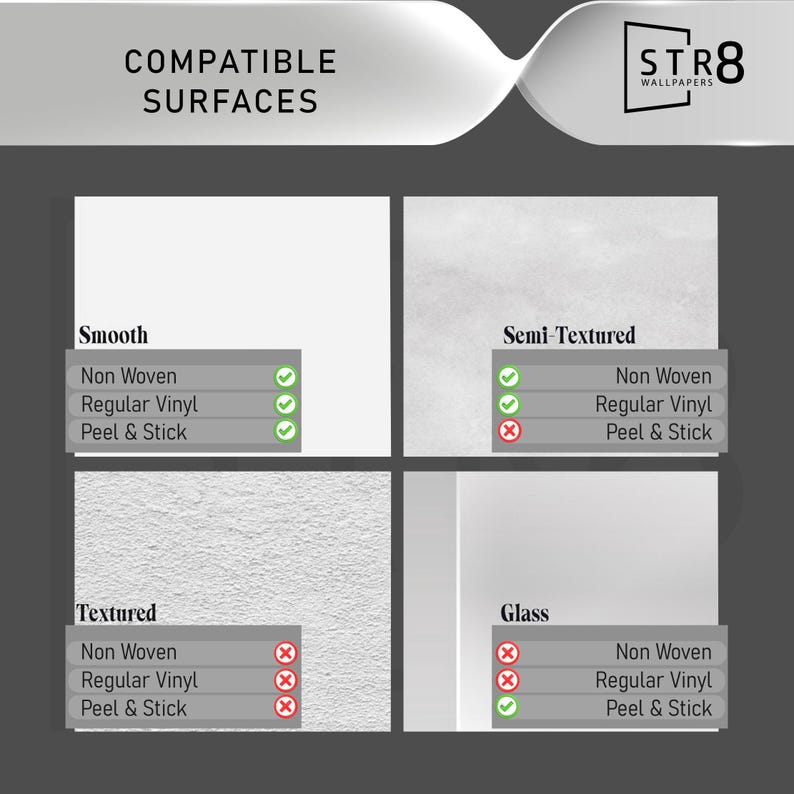 May include: An informational graphic displays the text "COMPATIBLE SURFACES" and the STR8 Wallpapers logo. It shows which wallpaper types are compatible with smooth, semi-textured, textured, and glass surfaces. Check marks and X's indicate compatibility.