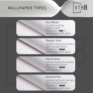 May include: An informational graphic titled "WALLPAPER TYPES" from STR8 WALLPAPERS. It details four wallpaper types: Non Woven, Regular Vinyl, Peel & Stick, and Canvas Vinyl. Each type is described with surface texture, finish, and application method.