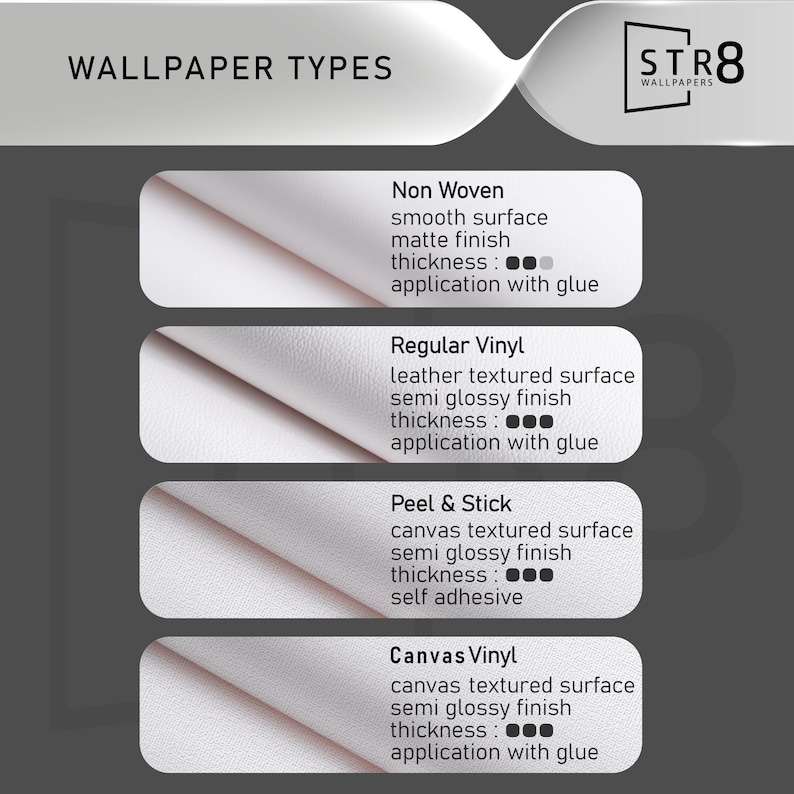 May include: An informational graphic titled "WALLPAPER TYPES" from STR8 WALLPAPERS. It details four wallpaper types: Non Woven, Regular Vinyl, Peel & Stick, and Canvas Vinyl. Each type is described with surface texture, finish, and application method.