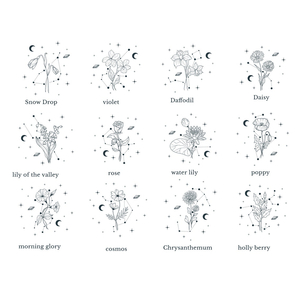 Zodiac Candle Birth Flower Candle Birthdate Candle Etsy