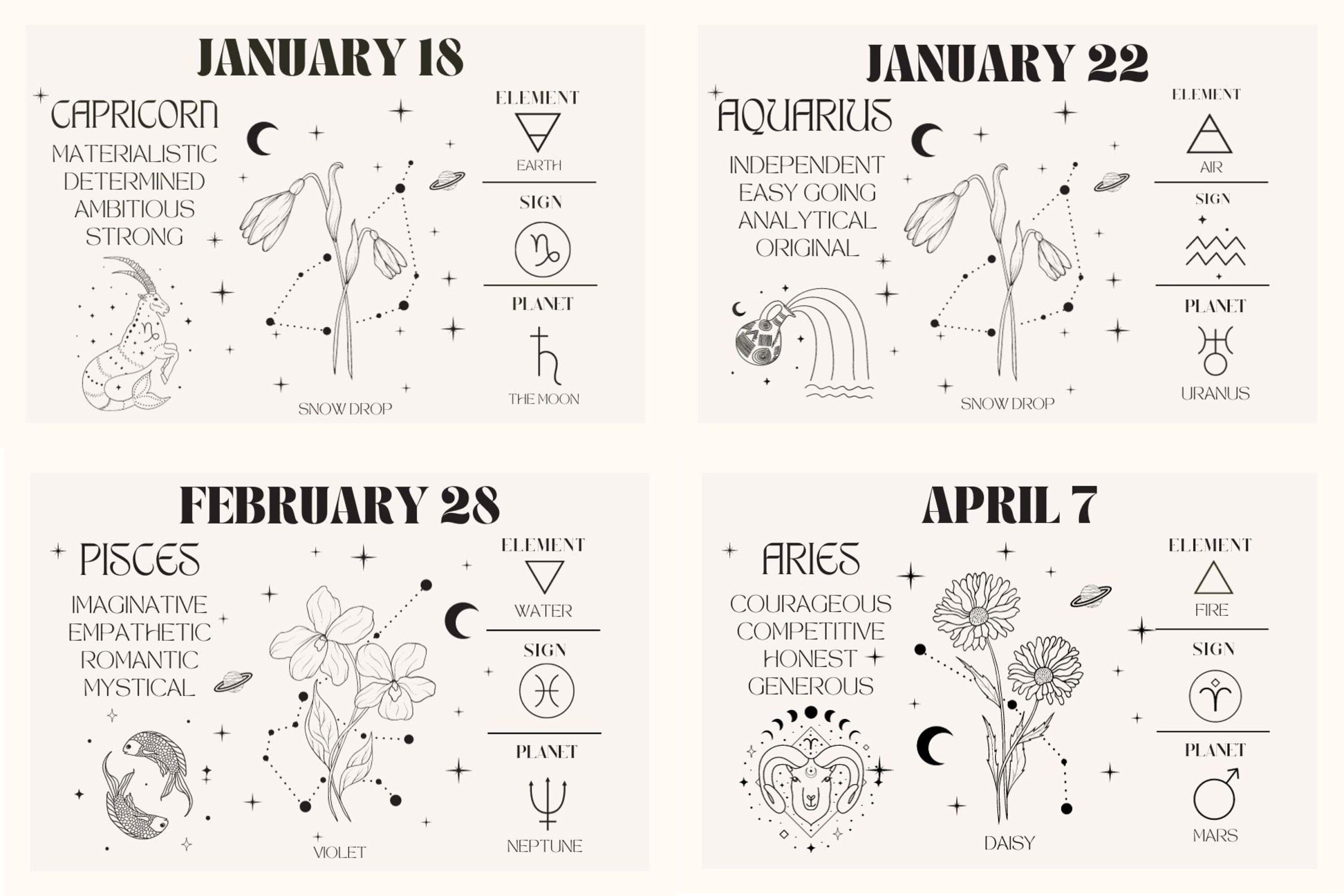 Zodiac Candle Birth Flower Candle Personalized Birthdate Candle Custom