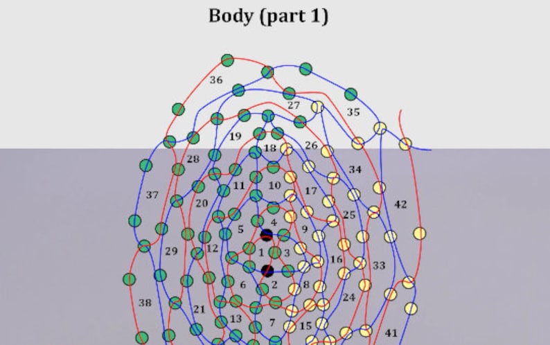 May include: A diagram showing a circular pattern of numbered circles, with some circles filled in with black, some with yellow, and some with green. The circles are connected by red and blue lines.