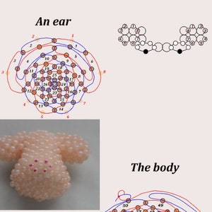 May include: Diagram showing how to make a beaded doll with instructions for the ear and body. The ear is made with 26 beads and the body is made with 50 beads.