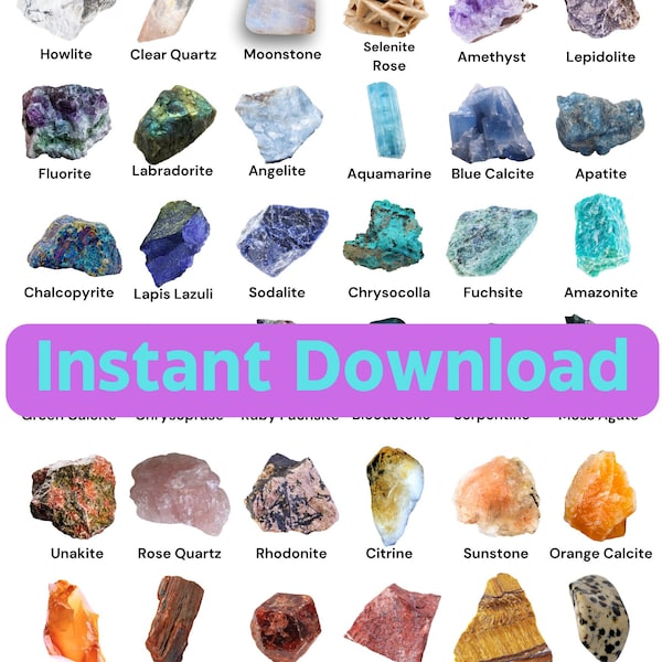 Gemstone ID Chart, Crystal ID Chart for Mining, Crystal Identification Chart, Simple Gemstone Identification Chart