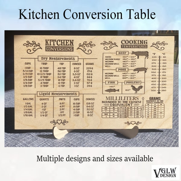 Mothers Day Gift, Custom Kitchen Conversion Table, Family gift, New house gift, Kitchen board, Conversion table for cooking, Cooking Char