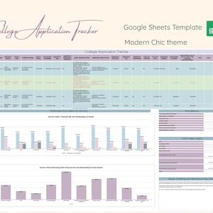 College Application Tracker with Tuition Comparison, College Scholarship & Financial Aid Tracker, Google Sheets Template Modern Chic