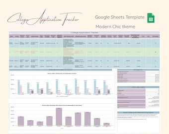 College Application Tracker with Tuition Comparison, College Scholarship & Financial Aid Tracker, Google Sheets Template Modern Chic