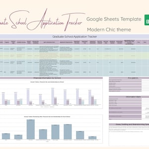 May include: A Google Sheets template for tracking graduate school applications. The template includes a table for tracking application details, a chart for visualizing financial information, and a section for brainstorming and drafting essays. The template is designed with a modern chic theme.