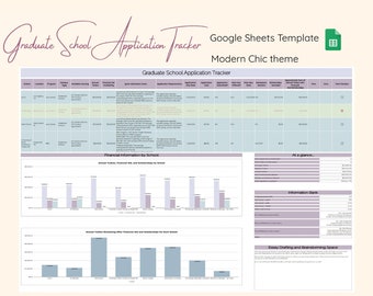 Graduate School Application Tracker with Tuition Comparison, Masters Scholarship & Financial Aid Tracker, Google Sheets Template Modern Chic