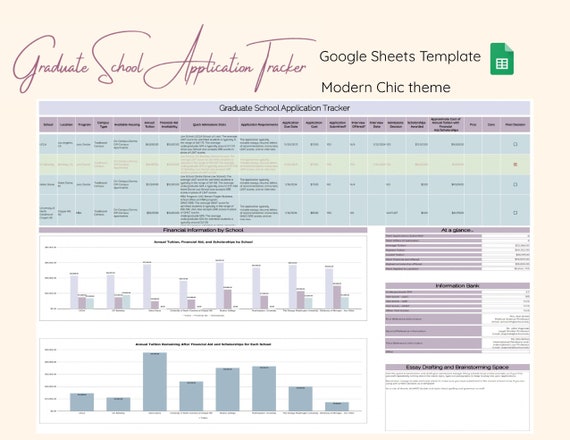 Graduate School Application Tracker with Tuition Comparison, Masters Scholarship & Financial Aid Tracker, Google Sheets Template Modern Chic