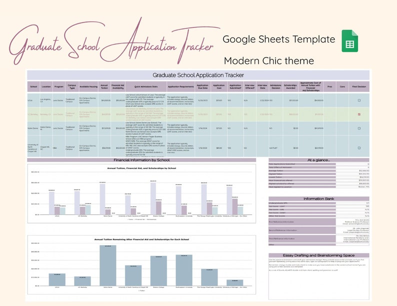 Op de afbeelding: Een Google Sheets-sjabloon voor het bijhouden van sollicitaties voor een masteropleiding. Het sjabloon bevat een tabel voor het bijhouden van sollicitatiegegevens, een grafiek voor het visualiseren van financi&euml;le informatie en een sectie voor brainstormen en het opstellen van essays. Het sjabloon is ontworpen met een moderne chique stijl.