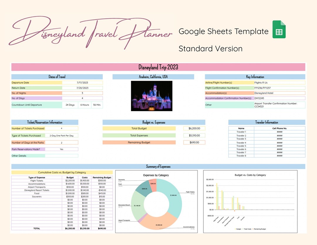 disneyland-travel-planner-budget-tracker-ticket-tracker-itinerary-and