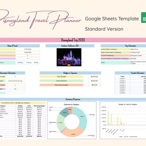 Op de afbeelding: Een kleurrijke Google Sheets-sjabloon voor het plannen van een reis naar Disneyland in Anaheim, Californië. De sjabloon bevat secties voor reisdata, ticketreserveringen, budget en uitgaven, en reizigersinformatie. Het bevat ook een cirkeldiagram dat de uitgaven per categorie samenvat en een staafdiagram dat het budget vergelijkt met de werkelijke kosten.