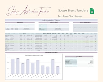 Tracker delle domande di lavoro Tracker degli stipendi per la pianificazione della carriera Download digitale in stile chic moderno