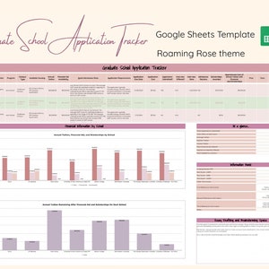 Può includere: Un modello di foglio di calcolo di Google per tenere traccia delle domande di ammissione alla scuola di specializzazione. Il modello è progettato con uno schema di colori rosa e verde e include sezioni per informazioni finanziarie, stesura di saggi e un riepilogo "a colpo d'occhio".