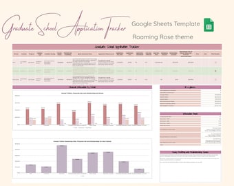 Graduate School Application Tracker and Tuition Comparison, Masters Scholarship & Financial Aid Tracker, Google Sheets Template Roaming Rose