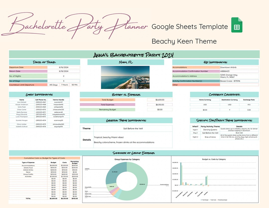 Bachelorette Party Planning Template With Budget Tracking and Etsy