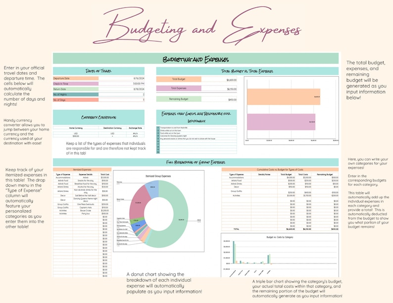 Bachelorette Party Planning Template With Budget Tracking and Cost