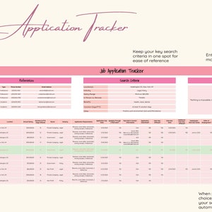 Job Application Tracker Career Planning Salary Tracker Digital Download ...