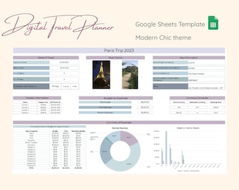 Reiseplaner Vorlage Ausfüllbar und Anpassbar Reiseplaner Automatisierter Reise Budget Tracker Urlaub Reiseplaner Modern Chic