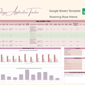 College Application Tracker with Tuition Comparison, College Scholarship & Financial Aid Tracker, Google Sheets Template Roaming Rose