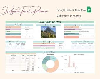 Travel Planner Template Fillable and Customizable Travel Planner Automated Travel Budget Tracker Vacation Itinerary Planner Beachy Keen