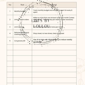 May include: A black and white chart with the title "Low Spend Rules". The chart lists five rules for saving money, including tracking a monthly budget, limiting Amazon orders, limiting takeout, reducing spending on clothing and shoes, and cutting the grocery bill.