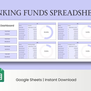 Sinking Funds Tracker, Spreadsheet for Google Sheets, Savings Tracker, Financial Planner, Budget Spreadsheet, Debt Tracker, Savings Template
